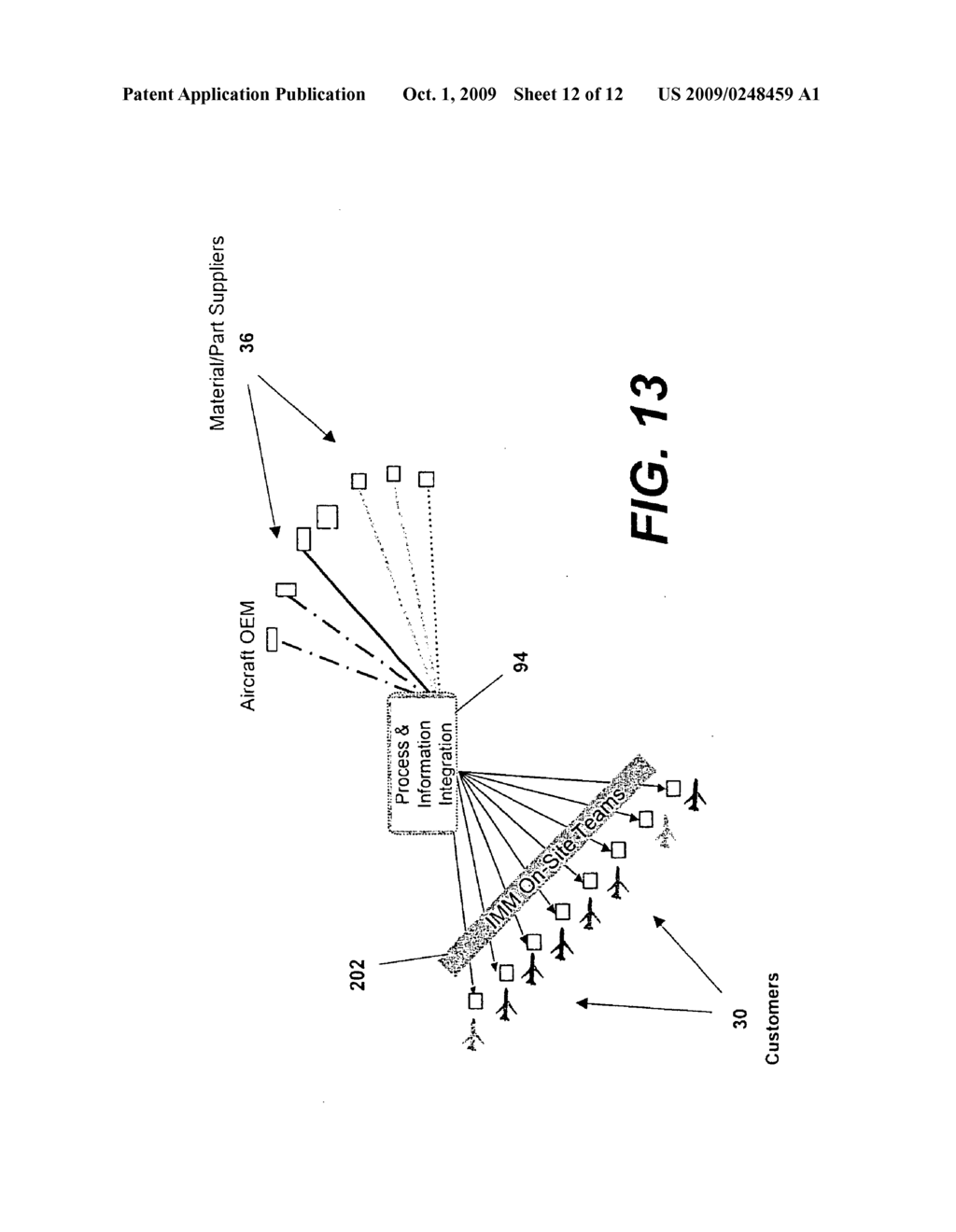 INTEGRATED MAINTENANCE AND MATERIALS SERVICES FOR FLEET AIRCRAFT USING AIRCRAFT DATA TO IMPROVE QUALITY OF MATERIALS - diagram, schematic, and image 13