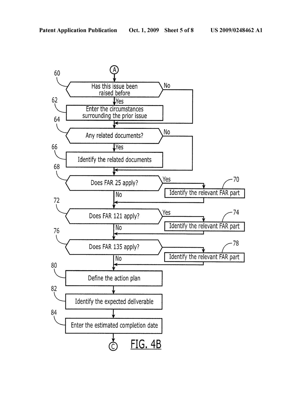 Method, Apparatus And Computer Program Product For Capturing Knowledge During An Issue Resolution Process - diagram, schematic, and image 06