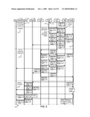 Managing Consistent Interfaces For Trading Business Objects Across Heterogeneous Systems diagram and image