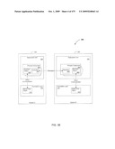Managing Consistent Interfaces For Trading Business Objects Across Heterogeneous Systems diagram and image