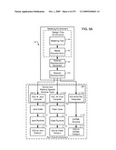 Managing Consistent Interfaces For Trading Business Objects Across Heterogeneous Systems diagram and image