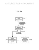 Managing Consistent Interfaces For Trading Business Objects Across Heterogeneous Systems diagram and image