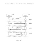 Managing Consistent Interfaces For Trading Business Objects Across Heterogeneous Systems diagram and image