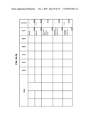 Managing Consistent Interfaces For Trading Business Objects Across Heterogeneous Systems diagram and image