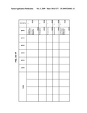 Managing Consistent Interfaces For Trading Business Objects Across Heterogeneous Systems diagram and image