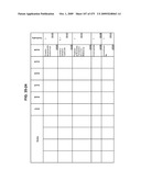 Managing Consistent Interfaces For Trading Business Objects Across Heterogeneous Systems diagram and image