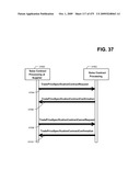 Managing Consistent Interfaces For Trading Business Objects Across Heterogeneous Systems diagram and image