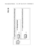 Managing Consistent Interfaces For Trading Business Objects Across Heterogeneous Systems diagram and image