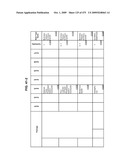 Managing Consistent Interfaces For Trading Business Objects Across Heterogeneous Systems diagram and image