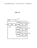 Managing Consistent Interfaces For Trading Business Objects Across Heterogeneous Systems diagram and image