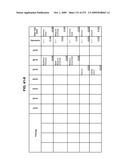 Managing Consistent Interfaces For Trading Business Objects Across Heterogeneous Systems diagram and image