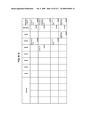 Managing Consistent Interfaces For Trading Business Objects Across Heterogeneous Systems diagram and image