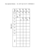 Managing Consistent Interfaces For Trading Business Objects Across Heterogeneous Systems diagram and image