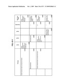 Managing Consistent Interfaces For Trading Business Objects Across Heterogeneous Systems diagram and image