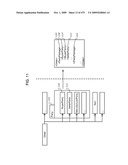 Managing Consistent Interfaces For Trading Business Objects Across Heterogeneous Systems diagram and image