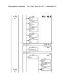 Managing Consistent Interfaces For Trading Business Objects Across Heterogeneous Systems diagram and image