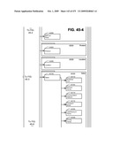 Managing Consistent Interfaces For Trading Business Objects Across Heterogeneous Systems diagram and image