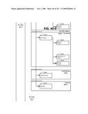 Managing Consistent Interfaces For Trading Business Objects Across Heterogeneous Systems diagram and image