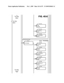 Managing Consistent Interfaces For Trading Business Objects Across Heterogeneous Systems diagram and image