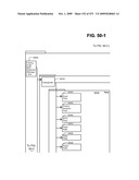 Managing Consistent Interfaces For Trading Business Objects Across Heterogeneous Systems diagram and image