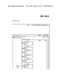 Managing Consistent Interfaces For Trading Business Objects Across Heterogeneous Systems diagram and image