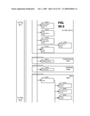 Managing Consistent Interfaces For Trading Business Objects Across Heterogeneous Systems diagram and image