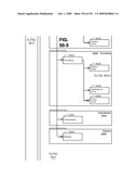 Managing Consistent Interfaces For Trading Business Objects Across Heterogeneous Systems diagram and image