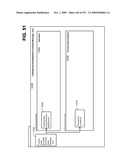 Managing Consistent Interfaces For Trading Business Objects Across Heterogeneous Systems diagram and image