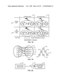 Managing Consistent Interfaces For Trading Business Objects Across Heterogeneous Systems diagram and image