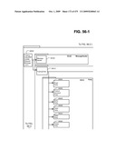 Managing Consistent Interfaces For Trading Business Objects Across Heterogeneous Systems diagram and image