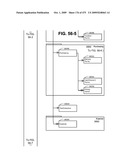 Managing Consistent Interfaces For Trading Business Objects Across Heterogeneous Systems diagram and image