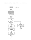 Managing Consistent Interfaces For Trading Business Objects Across Heterogeneous Systems diagram and image