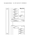 Managing Consistent Interfaces For Trading Business Objects Across Heterogeneous Systems diagram and image