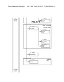 Managing Consistent Interfaces For Trading Business Objects Across Heterogeneous Systems diagram and image