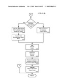 Managing Consistent Interfaces For Trading Business Objects Across Heterogeneous Systems diagram and image