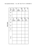 Managing Consistent Interfaces For Trading Business Objects Across Heterogeneous Systems diagram and image