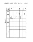 Managing Consistent Interfaces For Trading Business Objects Across Heterogeneous Systems diagram and image