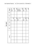 Managing Consistent Interfaces For Trading Business Objects Across Heterogeneous Systems diagram and image