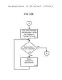 Managing Consistent Interfaces For Trading Business Objects Across Heterogeneous Systems diagram and image