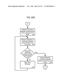 Managing Consistent Interfaces For Trading Business Objects Across Heterogeneous Systems diagram and image