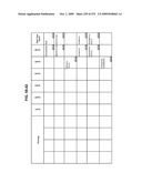 Managing Consistent Interfaces For Trading Business Objects Across Heterogeneous Systems diagram and image