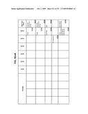 Managing Consistent Interfaces For Trading Business Objects Across Heterogeneous Systems diagram and image