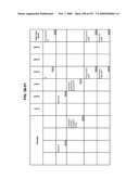 Managing Consistent Interfaces For Trading Business Objects Across Heterogeneous Systems diagram and image