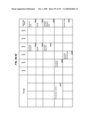 Managing Consistent Interfaces For Trading Business Objects Across Heterogeneous Systems diagram and image