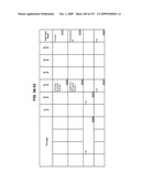 Managing Consistent Interfaces For Trading Business Objects Across Heterogeneous Systems diagram and image