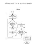 Managing Consistent Interfaces For Trading Business Objects Across Heterogeneous Systems diagram and image