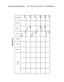 Managing Consistent Interfaces For Trading Business Objects Across Heterogeneous Systems diagram and image