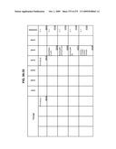 Managing Consistent Interfaces For Trading Business Objects Across Heterogeneous Systems diagram and image