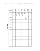 Managing Consistent Interfaces For Trading Business Objects Across Heterogeneous Systems diagram and image