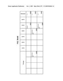 Managing Consistent Interfaces For Trading Business Objects Across Heterogeneous Systems diagram and image